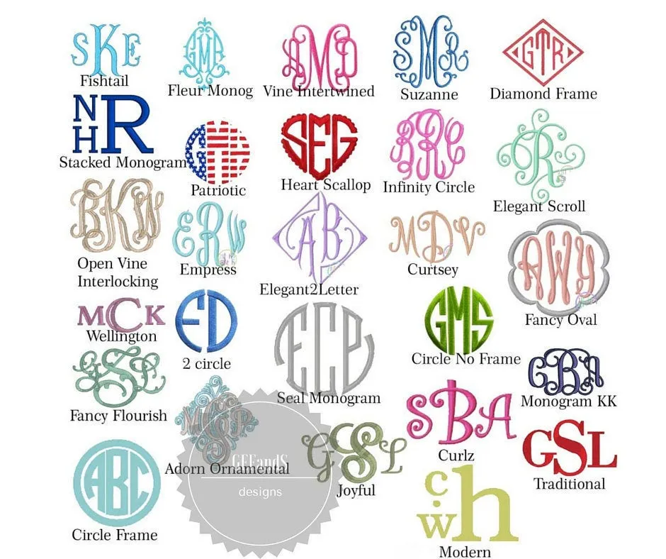 Monogrammed Navy and Gold Pineapple Duffel bag